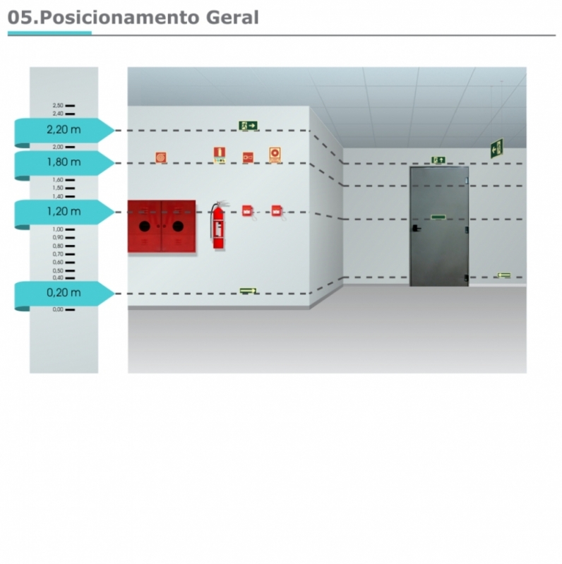 Placa de Sinalização de Extintor Cotação Taubaté - Placa de Sinalização de Extintor