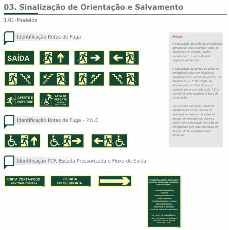 Preço da Placa de Sinalização de Extintor Serra da Cantareira - Placa de Sinalização Extintor