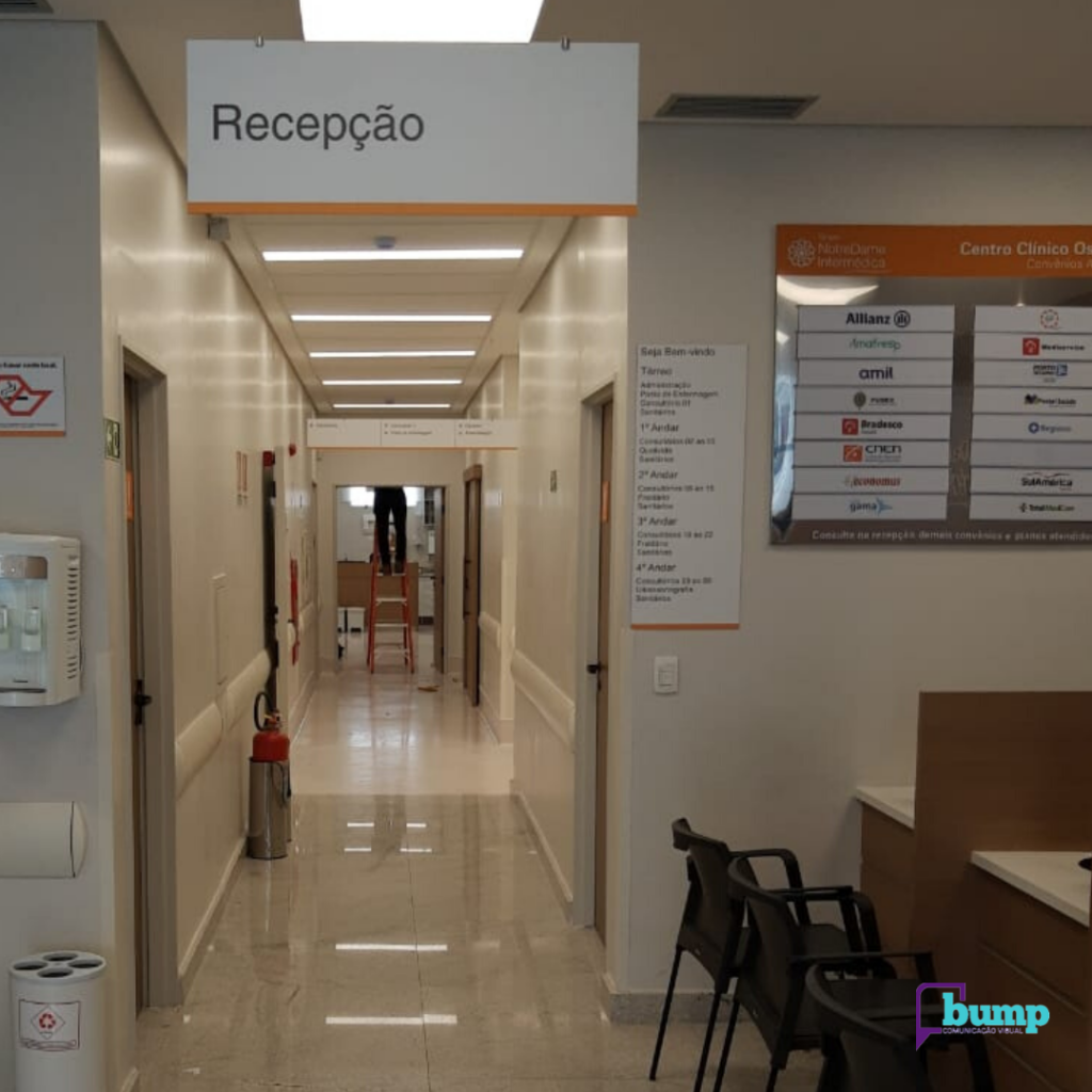 Tipos de materiais em comunicação visual